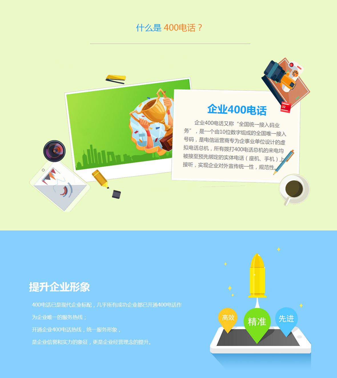 湖口400電話辦理