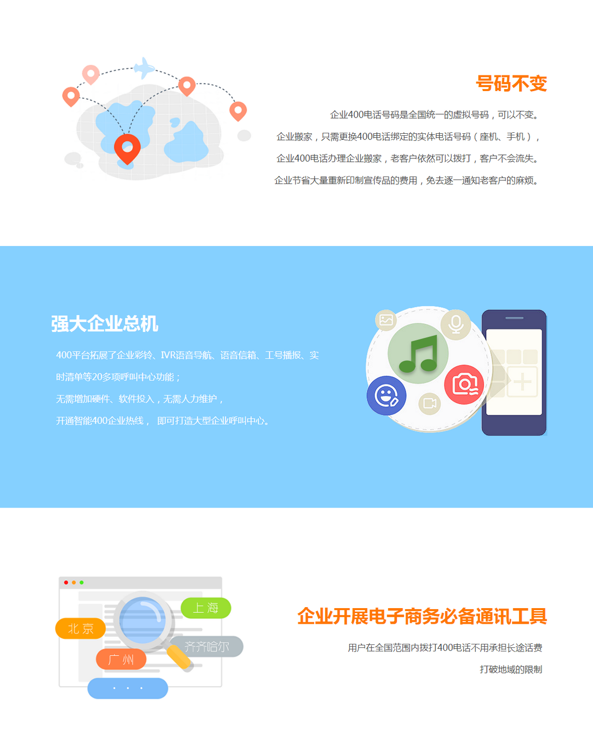 湖口400電話