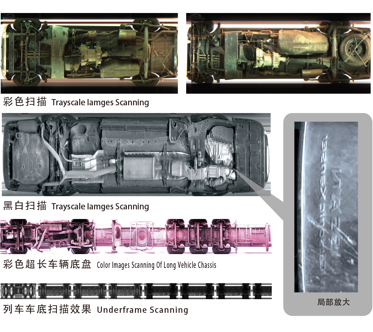 便攜式車底成像安全檢查系統(tǒng)成像展示